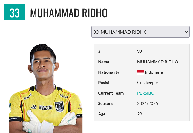 Kiper Persibo Muhammad Ridho Kembali Diuji oleh Deltras FC