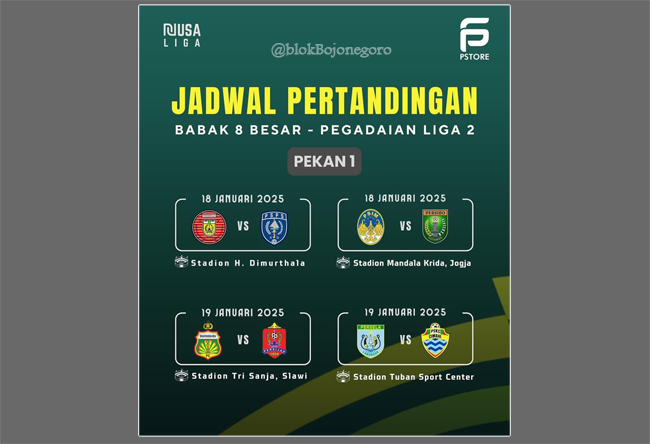 Diduga Bocor, PT LIB Belum Umumkan Jadwal 8 Besar..?
