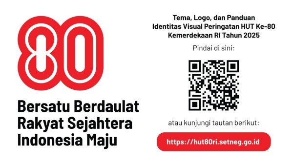 Inilah Logo HUT Republik Indonesia ke 80