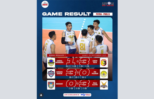 Hasil Lengkap Livoli 25 September, Ganevo, Surabaya Samator dan TNI AU Electric Menang