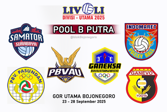 TNI AU Electric dan Indomaret Lolos Final Four, Surabaya Samator Gagal