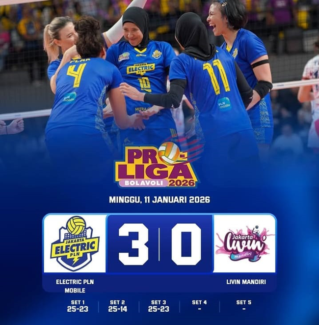 Hasil Proliga 2026, Electric PLN Mobile Kalahkan Livin Mandiri 3-0
