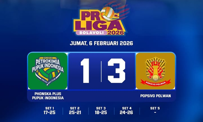 Hasil Proliga 2026 Putri: Gresik Phonska Plus Akhirnya Kalah 1-3 atas Popsivo Polwan