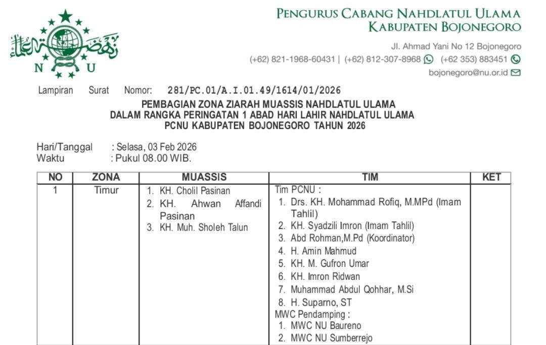 Inilah Lokasi Ziarah Muassis NU Bojonegoro pada Peringatan 1 Abad NU