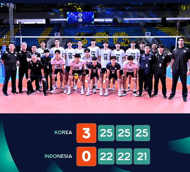 Timnas Voli Putra Indonesia Kalah 0-3 dari Korea...