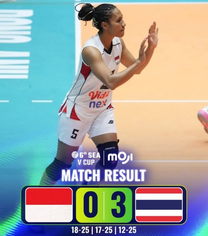 Timnas Indonesia Kalah 0-3 dari Thailand