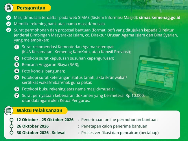 Bantuan Masjid dan Musala 2026 Dibuka, Catat Syarat...