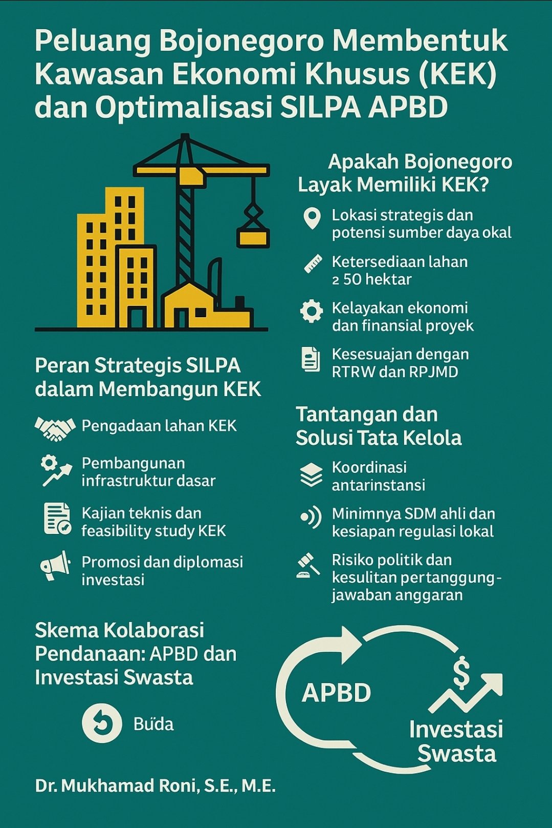 Menyongsong Industrialisasi Serta Peluang Membentuk Kawasan Ekonomi Khusus di Bojonegoro