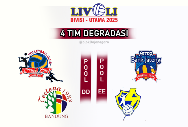 4 Tim Degradasi ke Divisi I Livoli 2026, Inilah Nama-Namanya