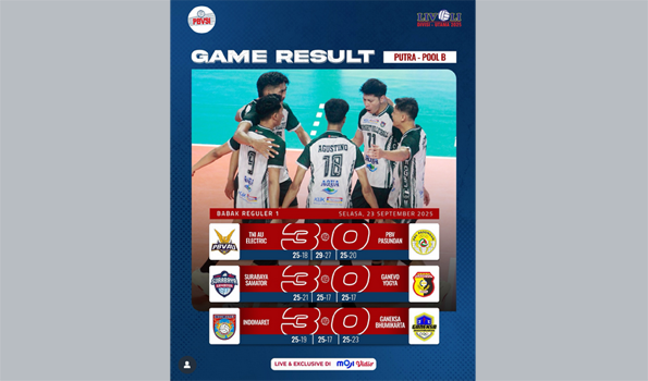 Rekap Hasil Livoli di GOR Bojonegoro Hari Ini, TNI AU Electric, Indomaret dan Samator Menang