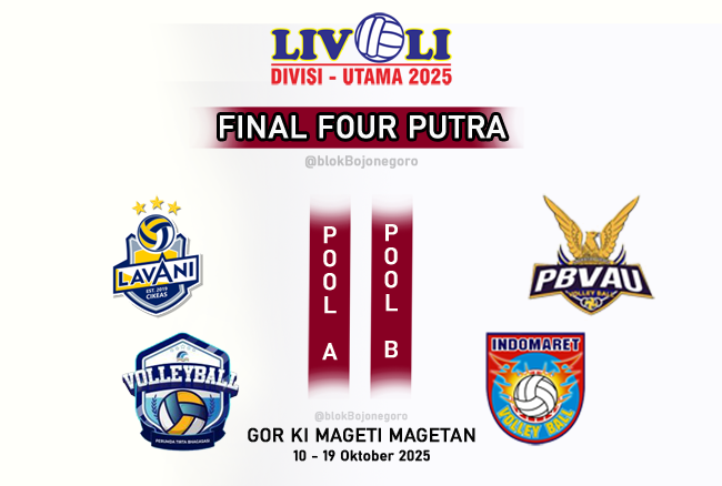 PREVIEW PUTRA: Indomaret Sidoarjo Vs TNI AU Electric dan Tirta Bhagasasi Vs LavAni Navy