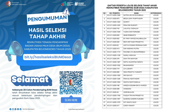 17 Srikandi Lolos Pendamping BUM DESA 2025