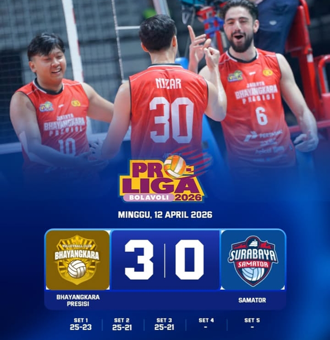 Bhayangkara Presisi Hancurkan Surabaya Samator 3-0 di Final...