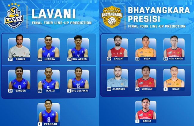 Susunan Pemain LavAni Livin Transmedia Vs Jakarta Bhayangkara Presisi