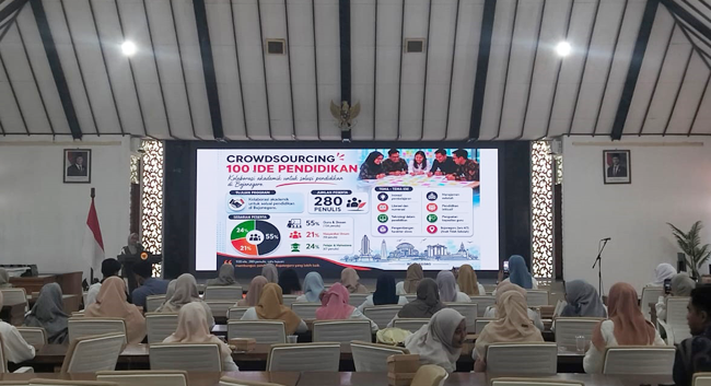 Dukung Zero ATS, INSPIRA RISBO Gelar Crowdsourcing 100...