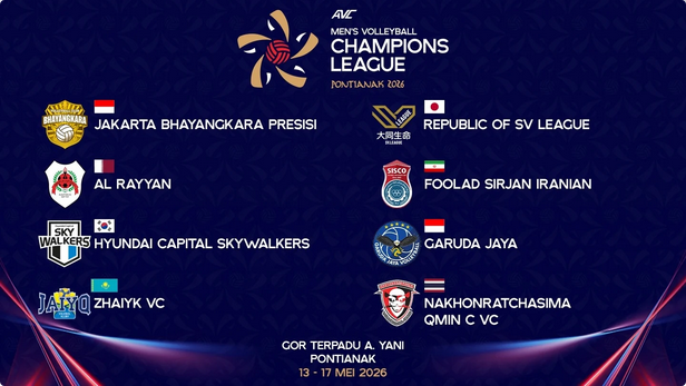 Tiket AVC Men's Champions League 2026, Harga dan...