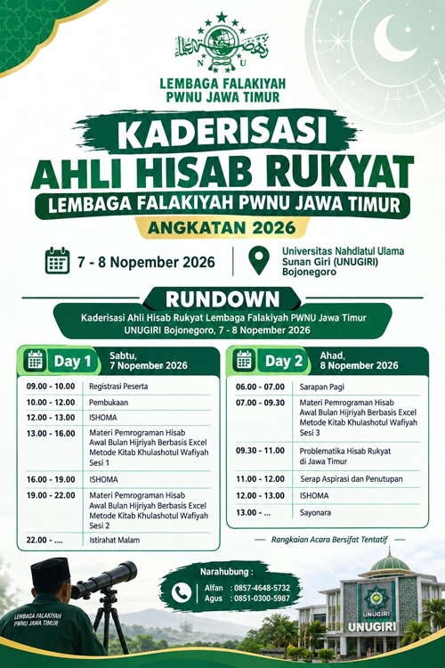 Lembaga Falakiyah PWNU Jatim Akan Gelar Kaderisasi Ahli...