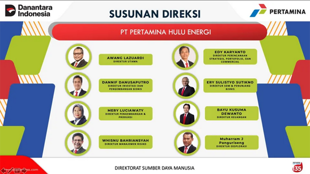 Terbaru, Inilah Susunan Direksi PHE