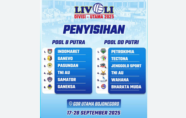 Pool B Putra Mulai 23-27 September, Ini Tim dan Jadwal Lengkapnya