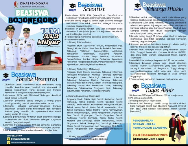 Beasiswa Pendidikan di Bojonegoro Total Rp35,3 Miliar, Pengajuan 2-8 Desember