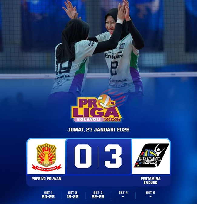 Hasil Proliga 2026: Megatron Senyum Lagi, Popsivo 0-3 Pertamina Enduro