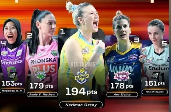 Proliga 2026 Putri Seri Bojonegoro, Adu Garang Neriman Ozsoy, Annie Mitchem hingga Megatron