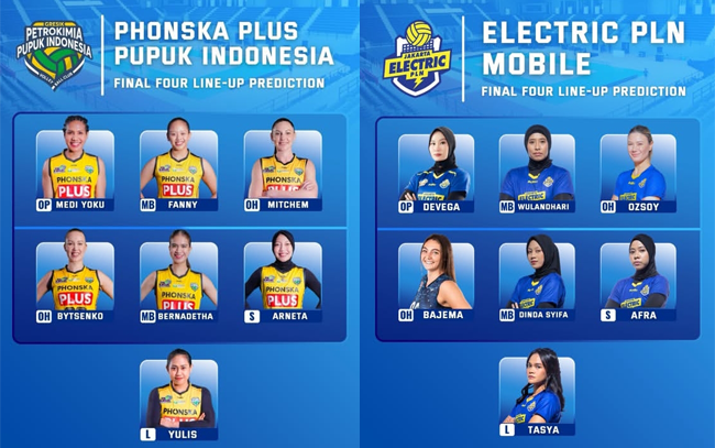 Susunan Pemain Gresik Phonska Plus Pupuk Indonesia Vs Jakarta Electric PLN Mobile