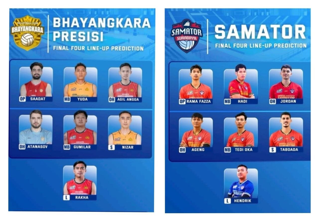 Final Four, Inilah Susunan Pemain Jakarta Bhayangkara Presisi Vs Surabaya Samator
