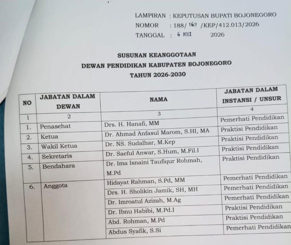 Sah..! Ini 11 Anggota Dewan Pendidikan Bojonegoro